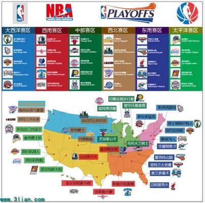 的综合能力 的综合能力