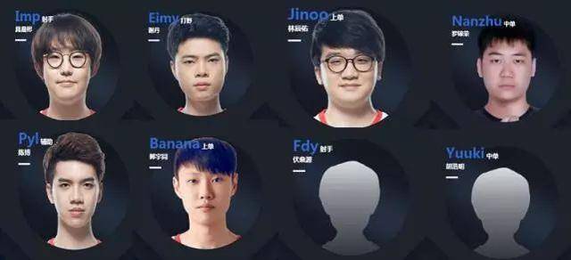 成长中的榜 成长中的榜