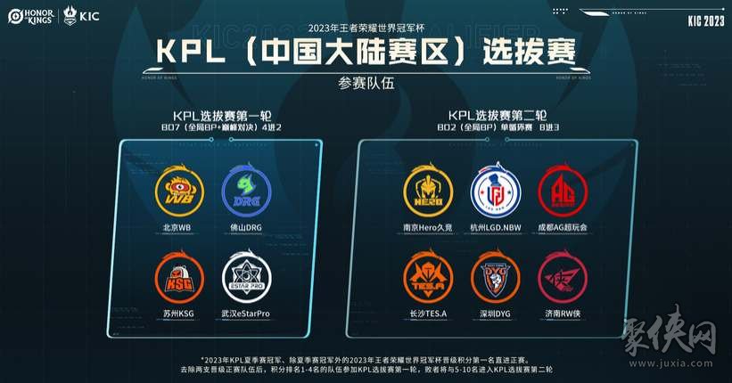 突破能力 突破能力