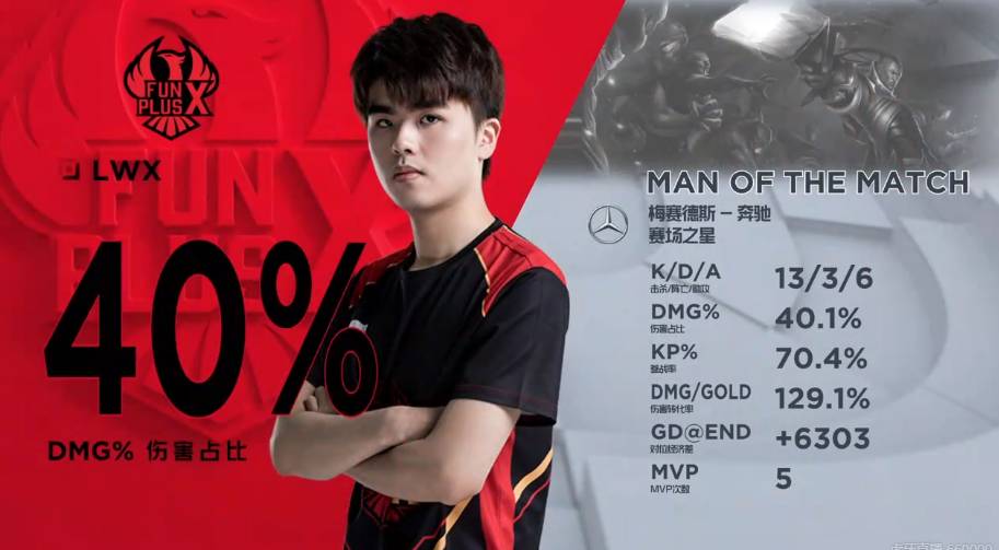 看不见的守 看不见的守