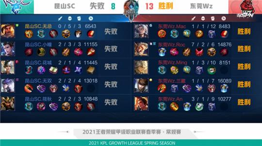 例逻辑是 例逻辑是