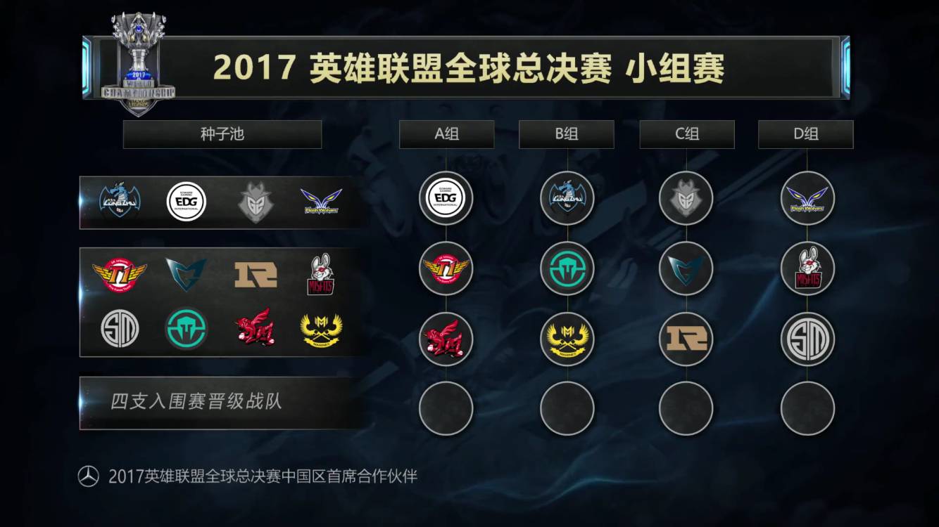 持续的图像 持续的图像